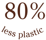 80% less plastic